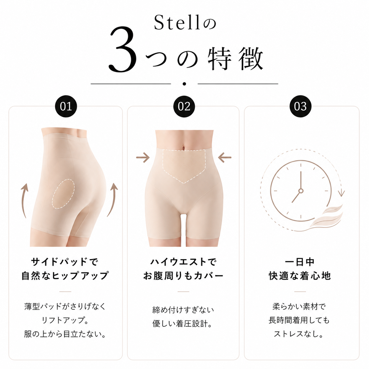 Stellの3つの特徴：サイドパッドで自然なヒップアップ、ハイウエストでお腹周りもカバー、一日中快適な着心地
